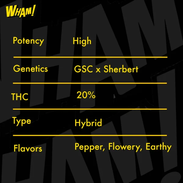 Gelato 45 - Image 6